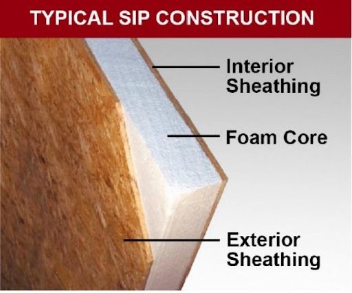 A close-up of a sip construction